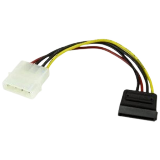 מפצל Molex to SATA